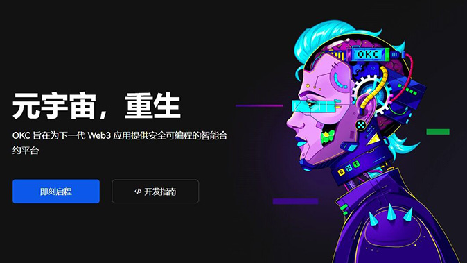 动态杠杆调节